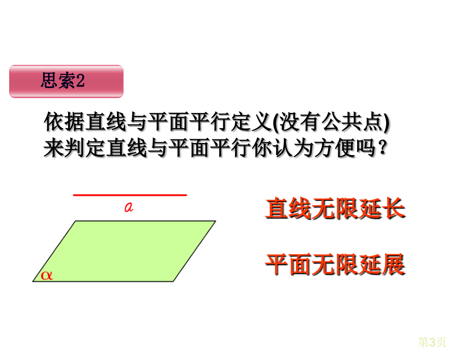 2.2.1直线与平面平行的判定省优质课名师优质课获奖市赛课一等奖课件.ppt_第3页