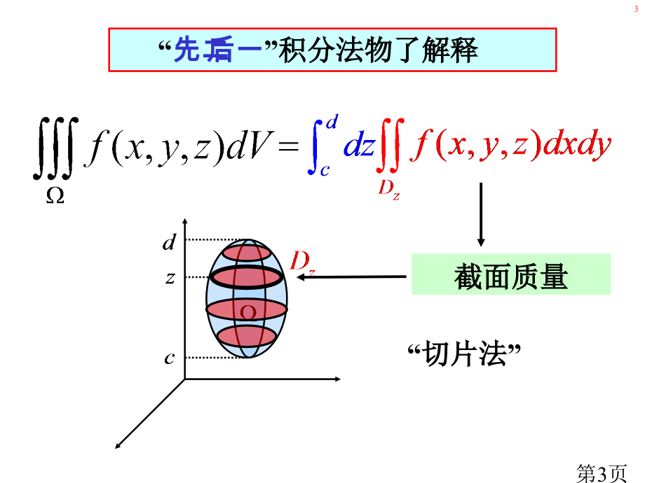 三重积分的先二后一积分法省名师优质课赛课获奖课件市赛课一等奖课件.ppt_第3页