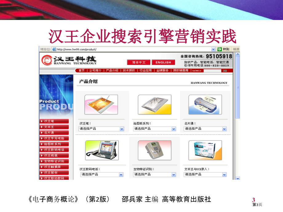 网络营销和管理专业讲座专业讲座.pptx_第3页