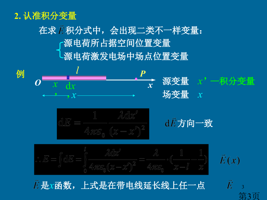 西电大学物理4省名师优质课赛课获奖课件市赛课一等奖课件.ppt_第3页