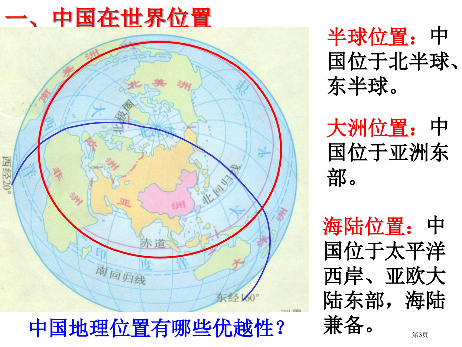 区域地理—中国的疆域和行政区划市公开课一等奖省优质课赛课一等奖课件.pptx_第3页