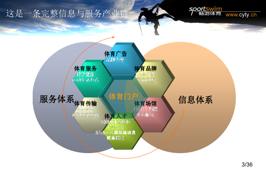 引领科学运动省名师优质课赛课获奖课件市赛课百校联赛优质课一等奖课件.ppt_第3页