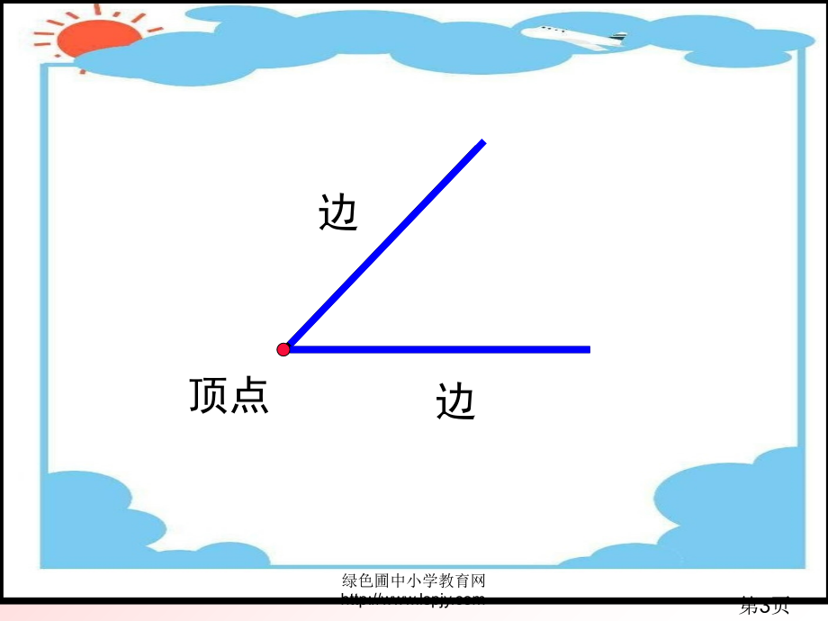 苏教版二年级下册数学《认识角》91730省名师优质课赛课获奖课件市赛课一等奖课件.ppt_第3页