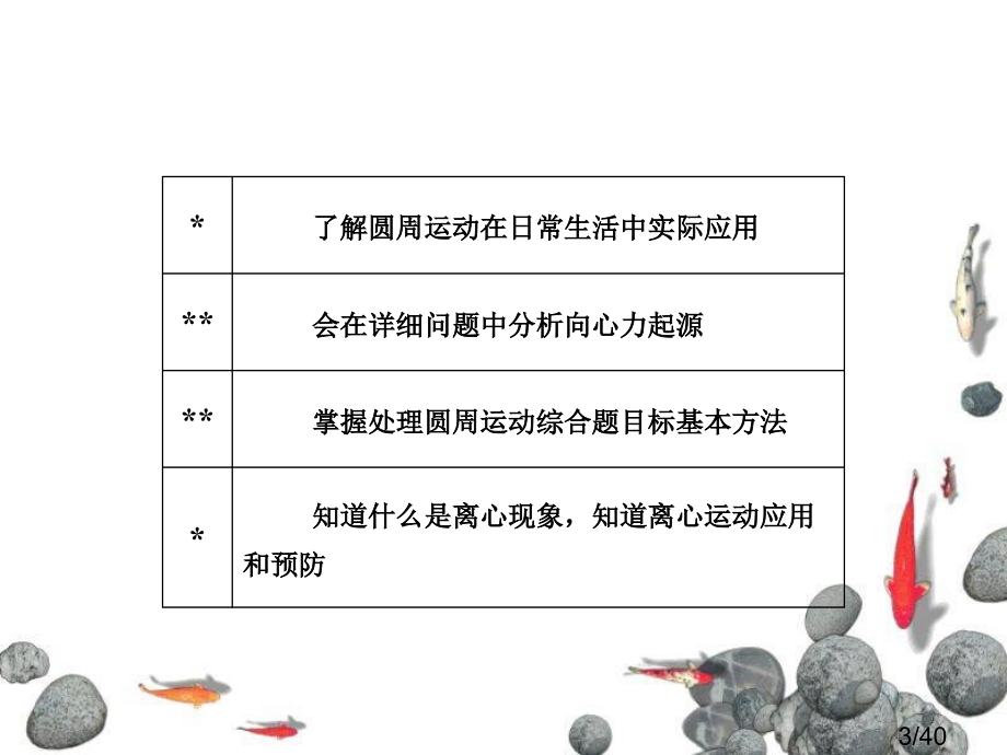 5-7生活中的圆周运动市公开课获奖课件省名师优质课赛课一等奖课件.ppt_第3页