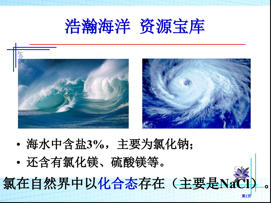 化学必修14.2富集在海水中的元素氯示范课市公开课一等奖省优质课赛课一等奖课件.pptx_第2页