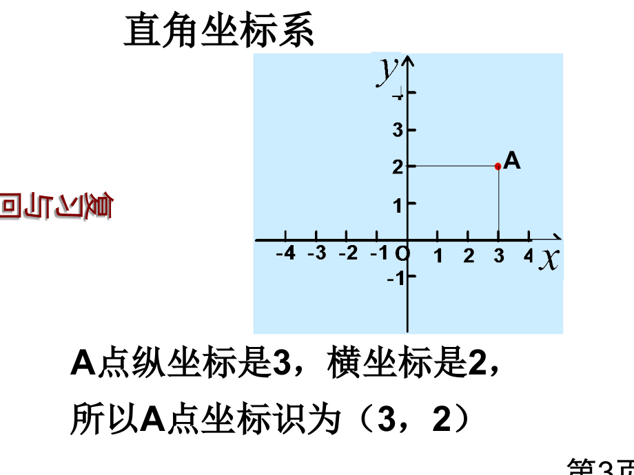 33.函数的图像省名师优质课赛课获奖课件市赛课一等奖课件.ppt_第3页