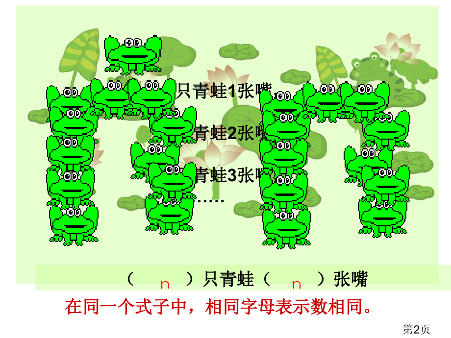 北师大版用字母表示数省名师优质课赛课获奖课件市赛课一等奖课件.ppt_第2页