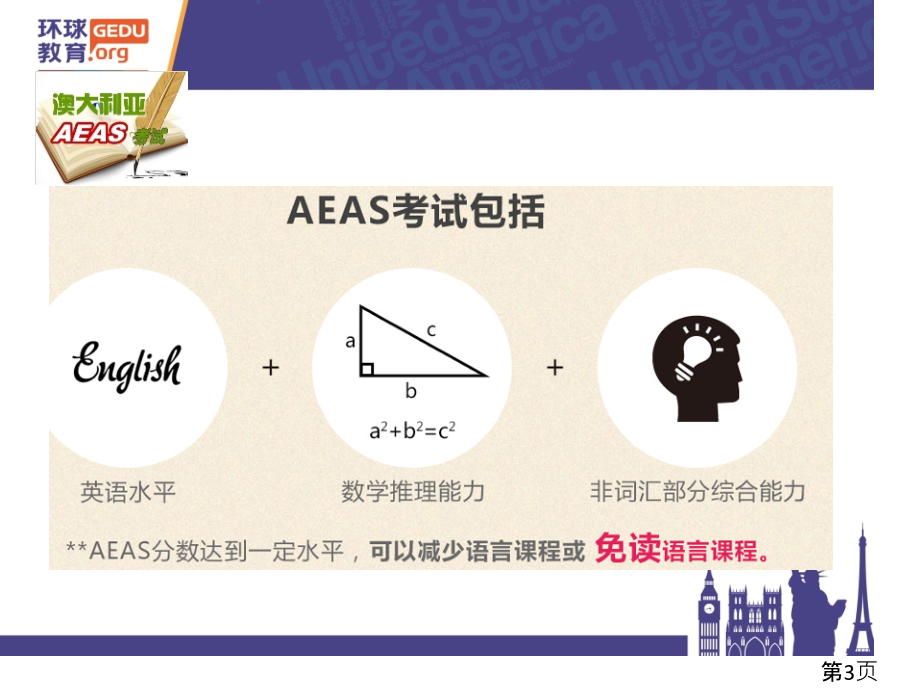 AEAS考试介绍省名师优质课获奖课件市赛课一等奖课件.ppt_第3页