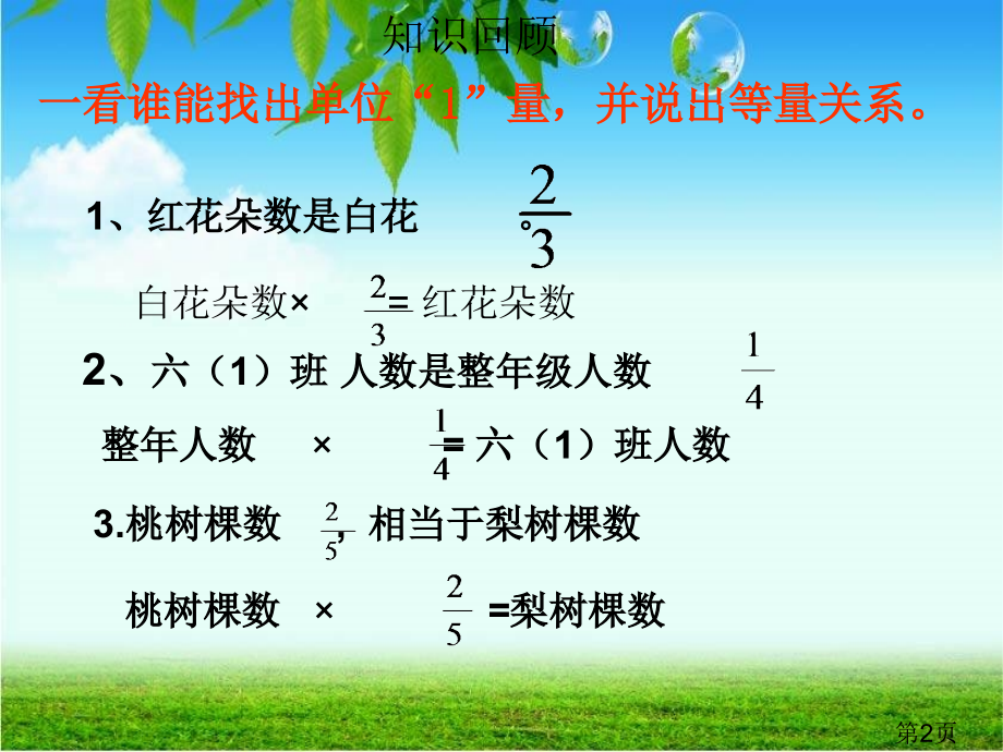 苏教版数学六年级上册《稍复杂的分数乘法应用题》省名师优质课赛课获奖课件市赛课一等奖课件.ppt_第2页