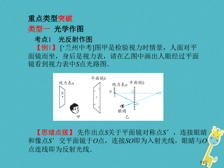 中考物理一轮复习专题2作图题市公开课一等奖省优质课赛课一等奖课件.pptx_第2页