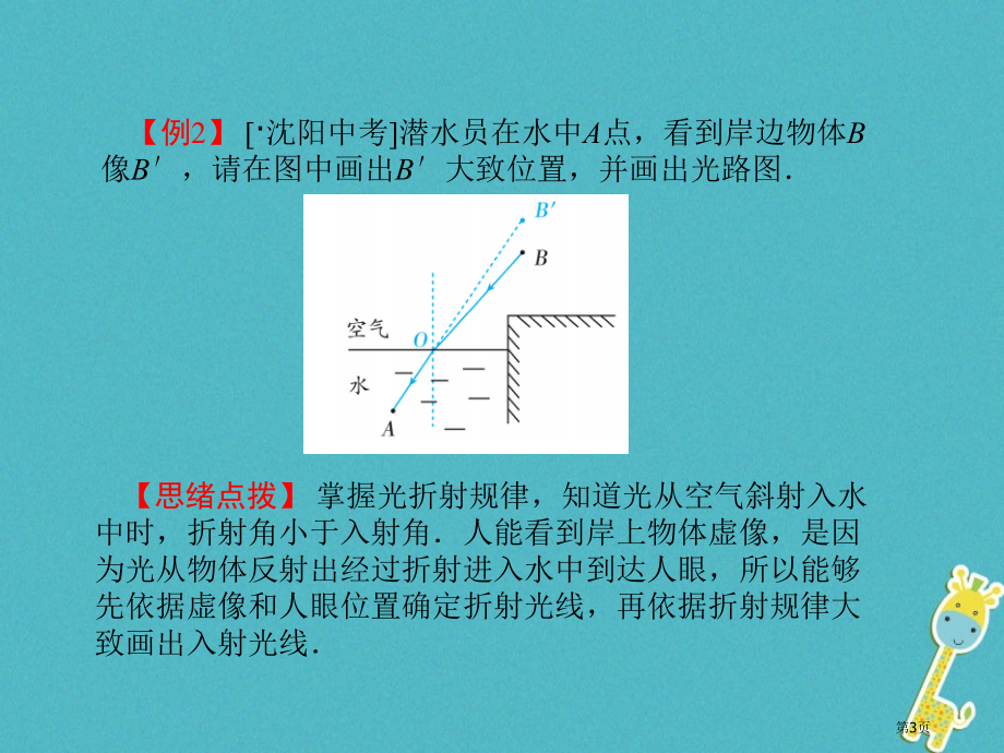 中考物理一轮复习专题2作图题市公开课一等奖省优质课赛课一等奖课件.pptx_第3页