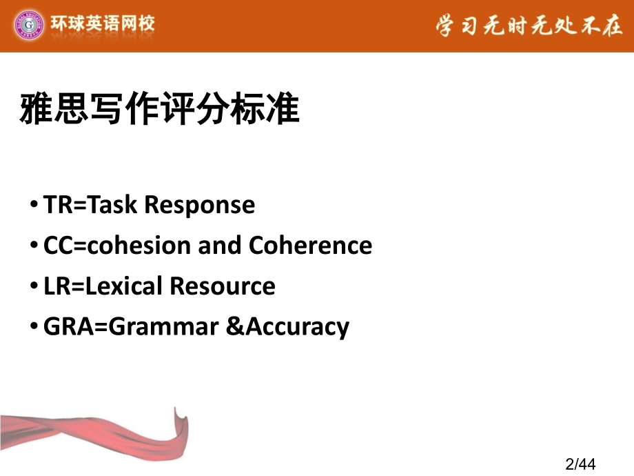 雅思写作开头结尾写法探讨市公开课一等奖百校联赛优质课金奖名师赛课获奖课件.ppt_第2页