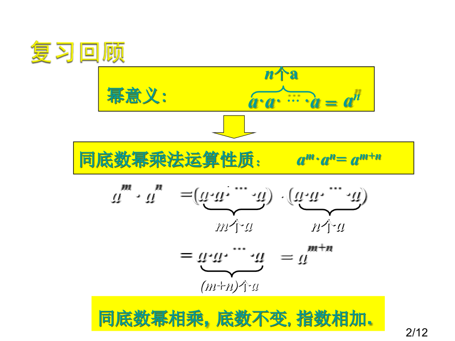 幂的乘方与积的乘方(一)省名师优质课赛课获奖课件市赛课百校联赛优质课一等奖课件.ppt_第2页