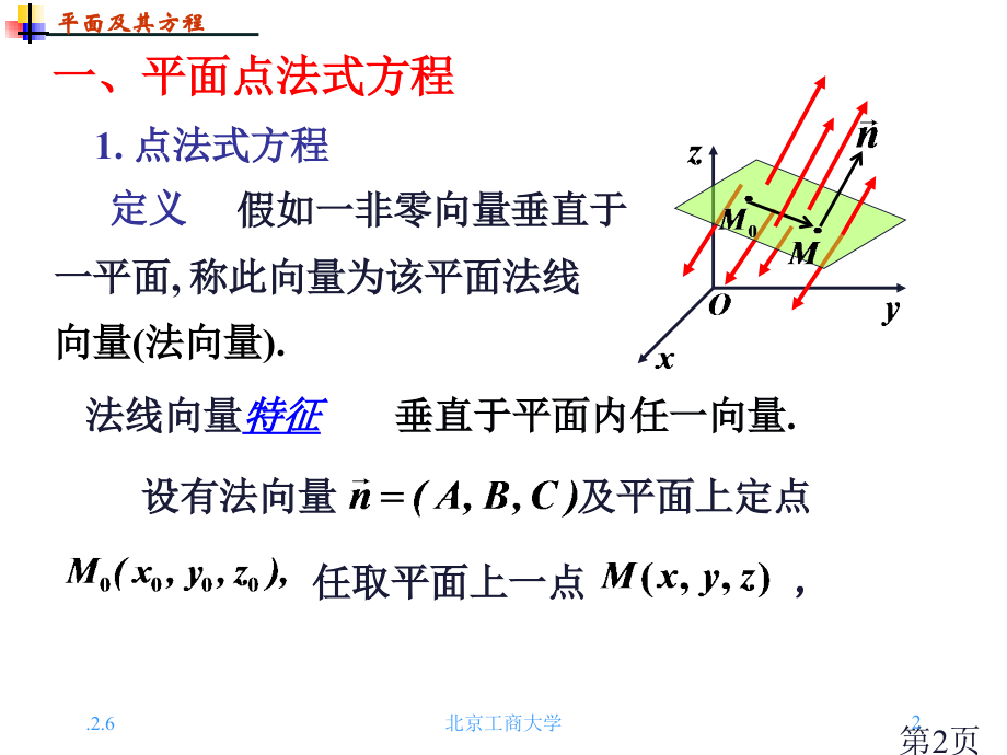 8.5平面及其方程省名师优质课赛课获奖课件市赛课一等奖课件.ppt_第2页