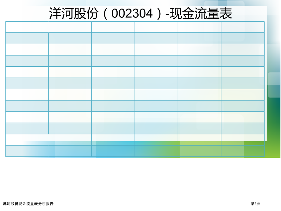 洋河股份现金流量表分析报告.pptx_第3页