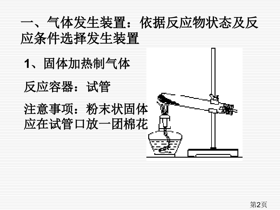 中学化学实验中常见气体制备装置归纳省名师优质课赛课获奖课件市赛课一等奖课件.ppt_第2页