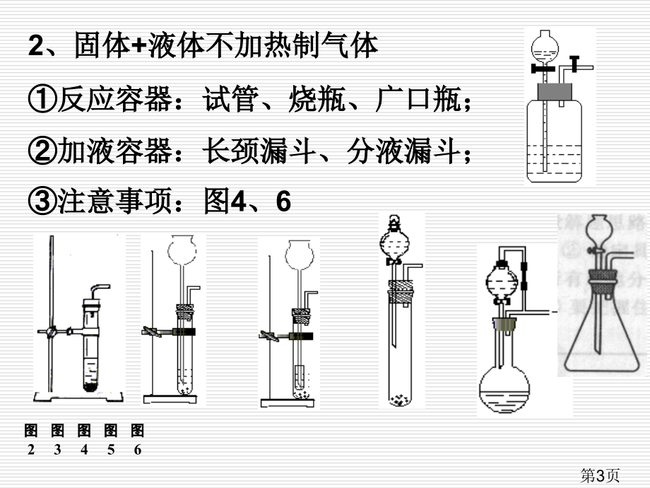 中学化学实验中常见气体制备装置归纳省名师优质课赛课获奖课件市赛课一等奖课件.ppt_第3页