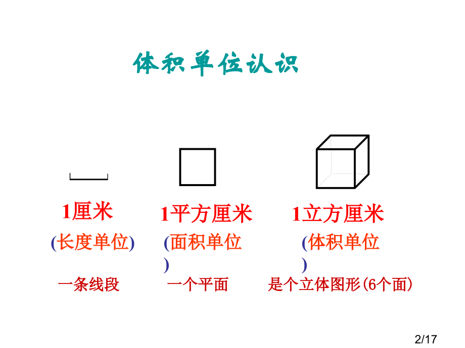 体积单位市公开课获奖课件省名师优质课赛课一等奖课件.ppt_第2页