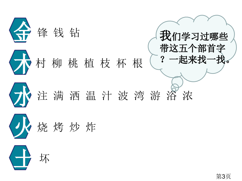 部编人教版小学二年级语文下语文园地八省名师优质课赛课获奖课件市赛课一等奖课件.ppt_第3页