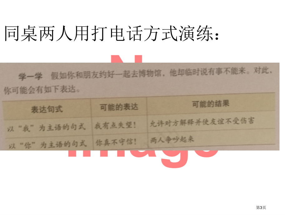 学会沟通交流第二课时市名师优质课比赛一等奖市公开课获奖课件.pptx_第3页