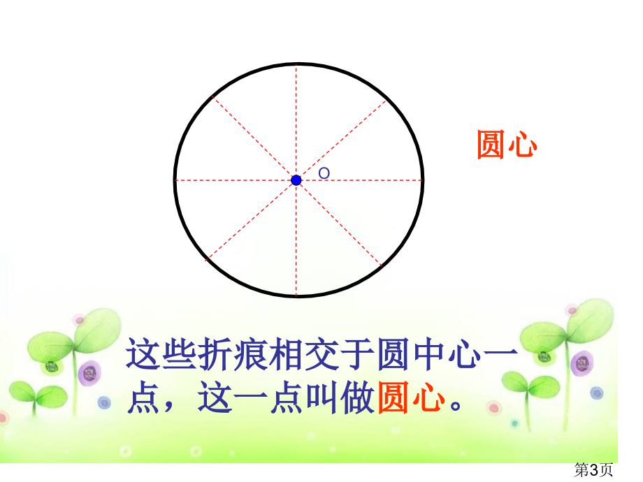 五年级数学下册圆的周长和面积练习课省名师优质课获奖课件市赛课一等奖课件.ppt_第3页