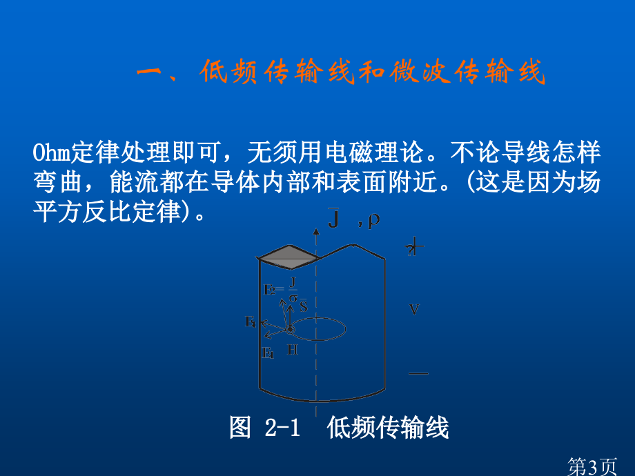 传输线方程省名师优质课赛课获奖课件市赛课一等奖课件.ppt_第3页