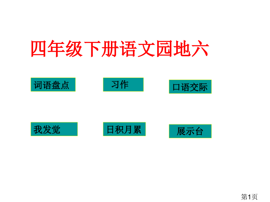 四下语文园地六修改上课用省名师优质课赛课获奖课件市赛课一等奖课件.ppt_第1页