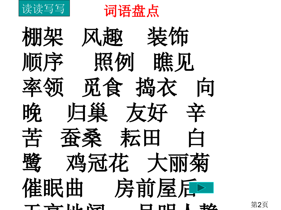 四下语文园地六修改上课用省名师优质课赛课获奖课件市赛课一等奖课件.ppt_第2页