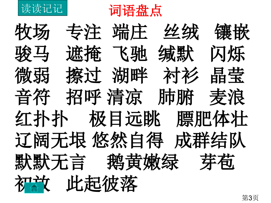 四下语文园地六修改上课用省名师优质课赛课获奖课件市赛课一等奖课件.ppt_第3页