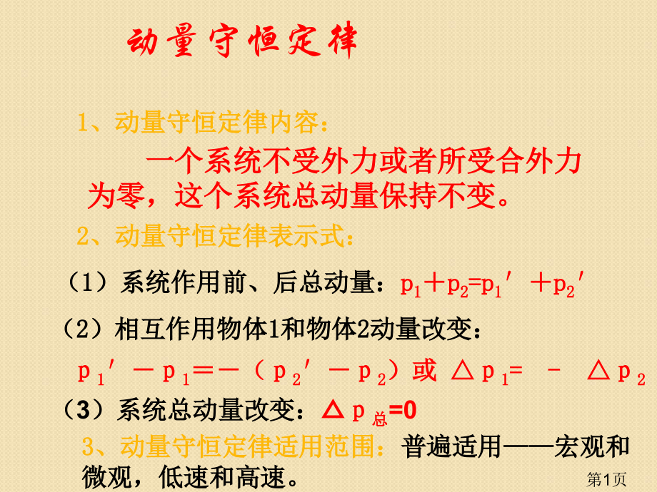 物理16.3《动量守恒定律(二)》(人教版选修3-5)省名师优质课赛课获奖课件市赛课一等奖课件.ppt_第1页