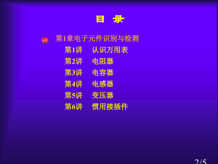 电子产品工艺实训电子教案省名师优质课赛课获奖课件市赛课百校联赛优质课一等奖课件.ppt_第2页