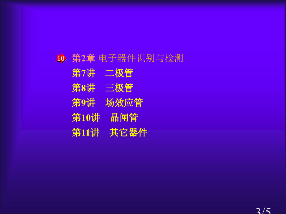 电子产品工艺实训电子教案省名师优质课赛课获奖课件市赛课百校联赛优质课一等奖课件.ppt_第3页