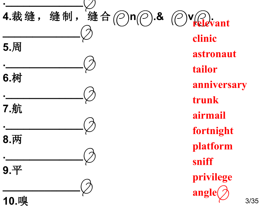 选修7Unit4市公开课一等奖百校联赛优质课金奖名师赛课获奖课件.ppt_第3页