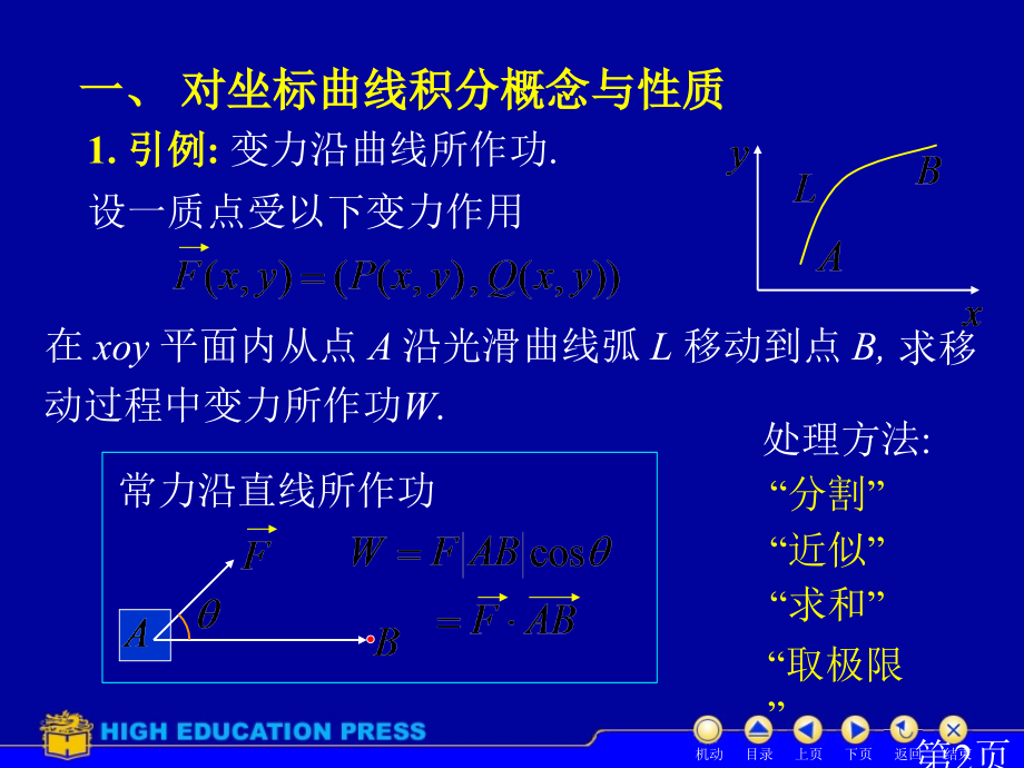 对坐标的曲线积分专题名师优质课获奖市赛课一等奖课件.ppt_第2页