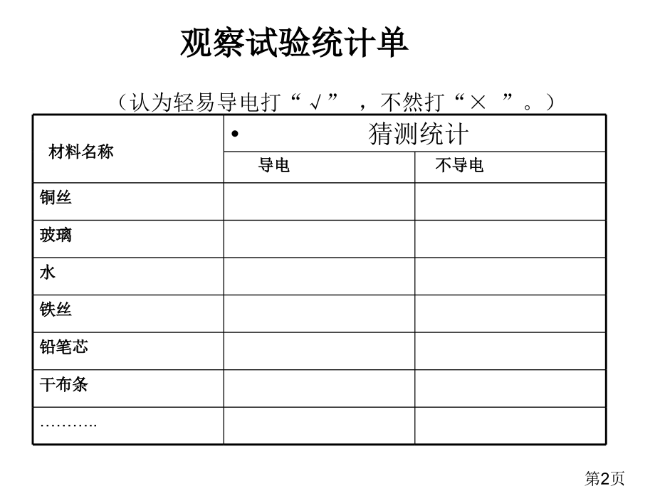 青岛版三年级科学下册谁的本领大省名师优质课获奖课件市赛课一等奖课件.ppt_第2页