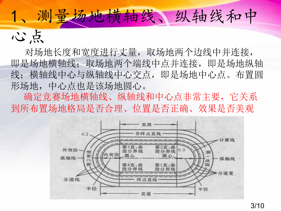 体育竞赛场地器材的布置省名师优质课赛课获奖课件市赛课百校联赛优质课一等奖课件.ppt_第3页