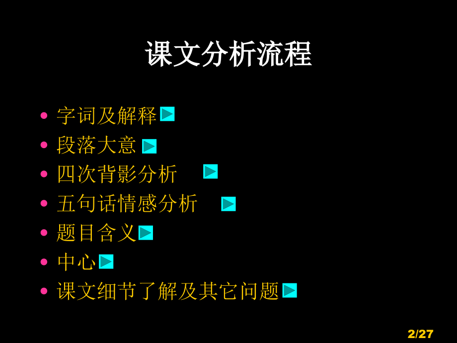 背影-复习市公开课一等奖百校联赛优质课金奖名师赛课获奖课件.ppt_第2页