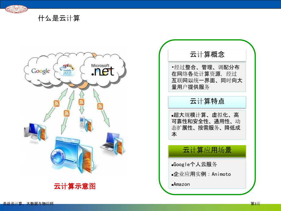 走近云计算、大数据与物联网.pptx_第3页