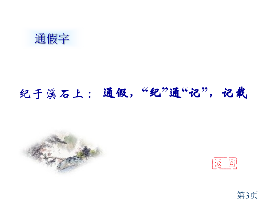 80《愚溪诗序》文言知识点.省名师优质课赛课获奖课件市赛课一等奖课件.ppt_第3页