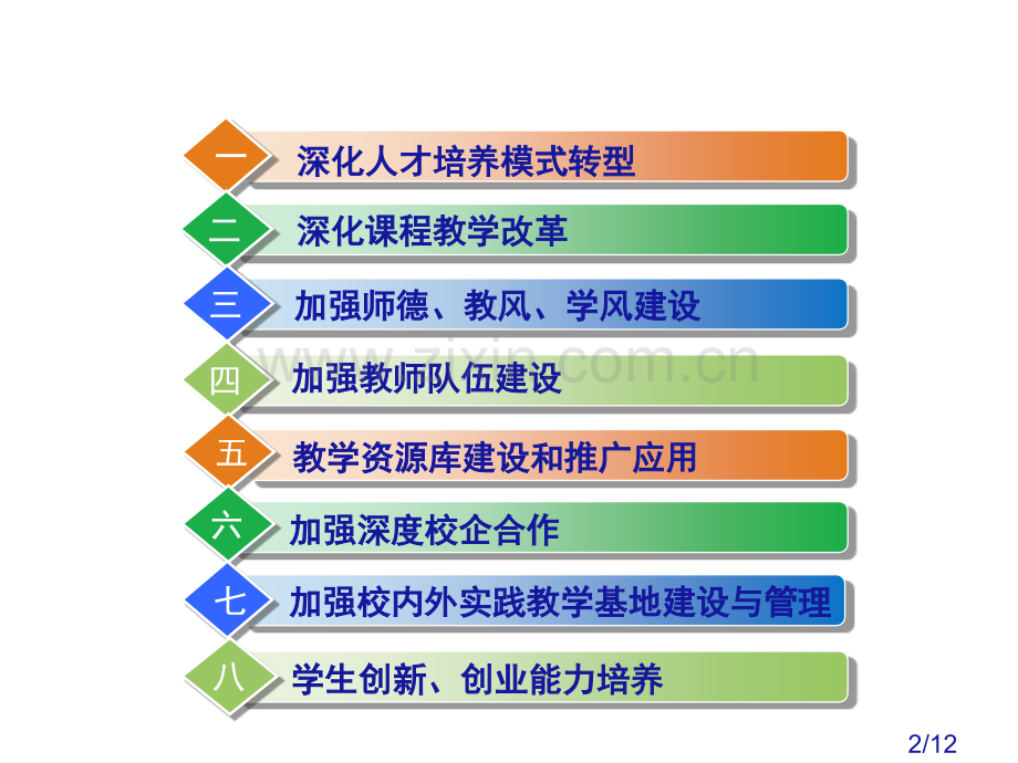 教学工作汇报生物工程学院省名师优质课赛课获奖课件市赛课百校联赛优质课一等奖课件.ppt_第2页