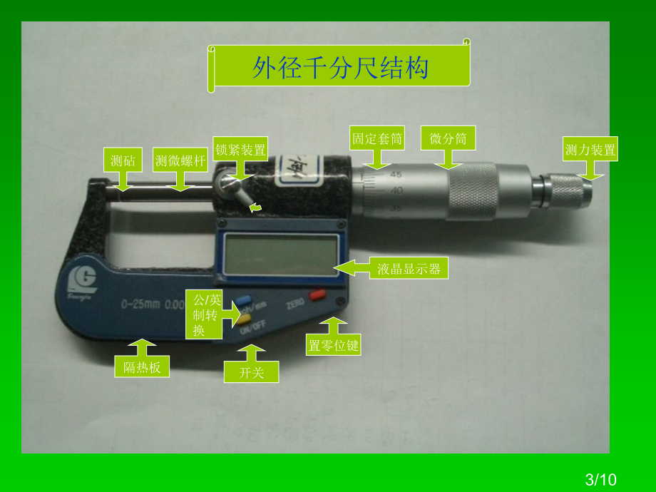 外径千分尺学习教案省名师优质课赛课获奖课件市赛课百校联赛优质课一等奖课件.ppt_第3页