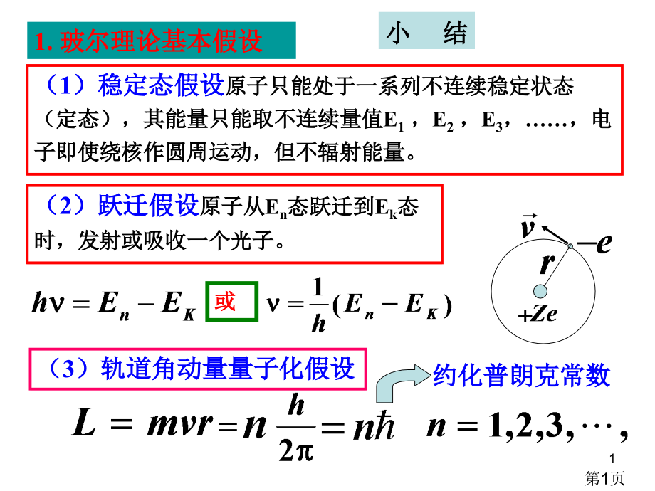 物理--量子光学基础省名师优质课赛课获奖课件市赛课一等奖课件.ppt_第1页