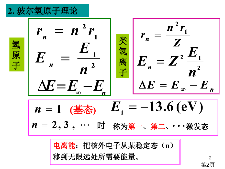 物理--量子光学基础省名师优质课赛课获奖课件市赛课一等奖课件.ppt_第2页