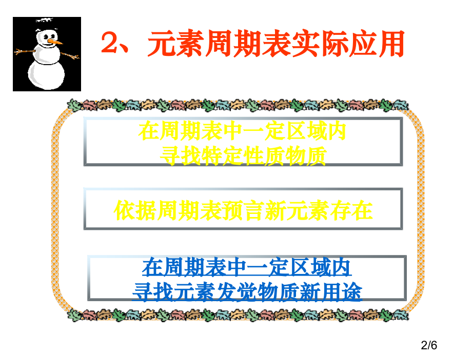 周期律第三课时省名师优质课赛课获奖课件市赛课百校联赛优质课一等奖课件.ppt_第2页