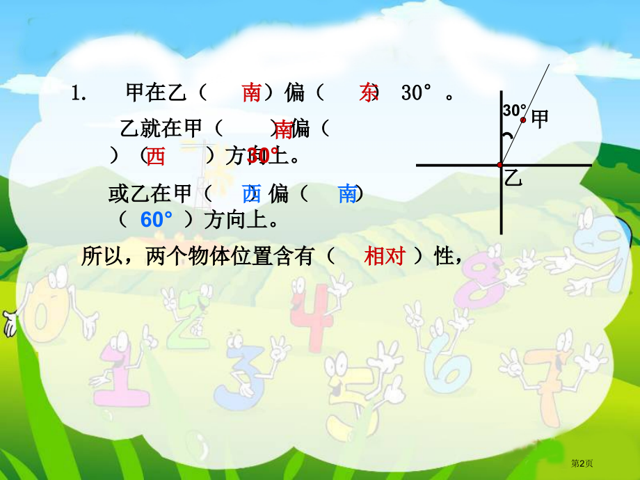 认识简单路线图冀教版五年级数学下册第十册数学市名师优质课比赛一等奖市公开课获奖课件.pptx_第2页