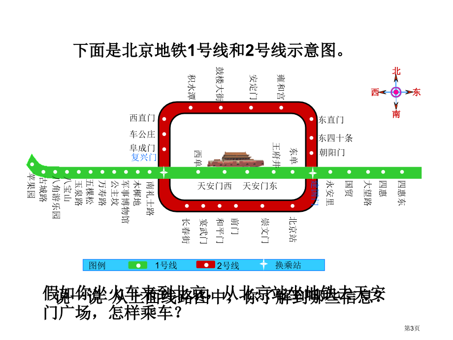 认识简单路线图冀教版五年级数学下册第十册数学市名师优质课比赛一等奖市公开课获奖课件.pptx_第3页