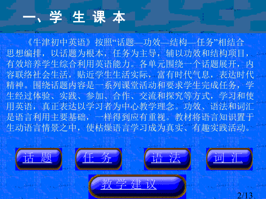 牛津初中英语7B介绍省名师优质课赛课获奖课件市赛课百校联赛优质课一等奖课件.ppt_第2页