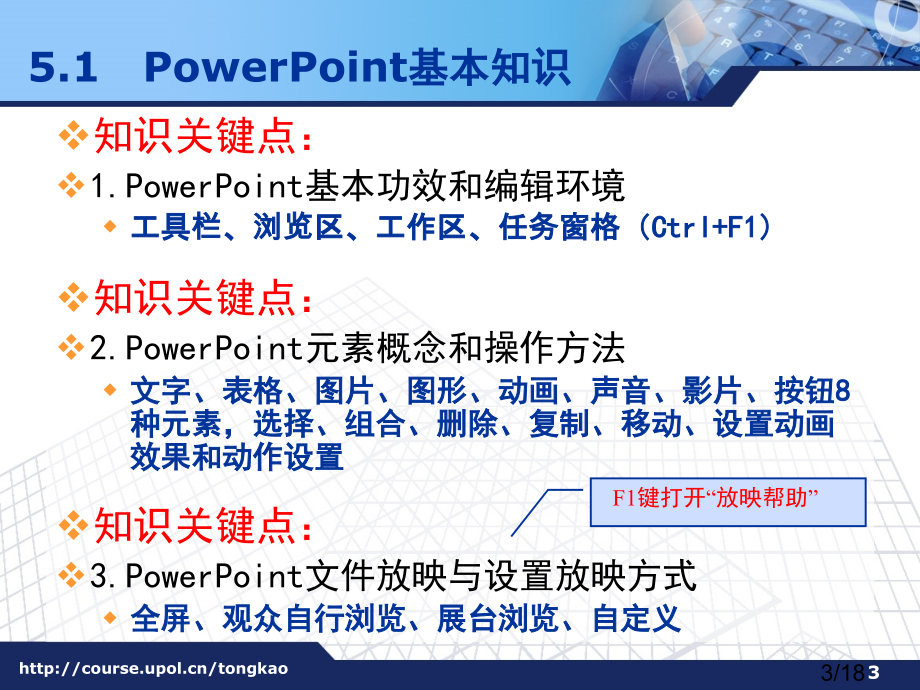 计算机应用基础课程网络统考辅导市公开课获奖课件省名师优质课赛课一等奖课件.ppt_第3页