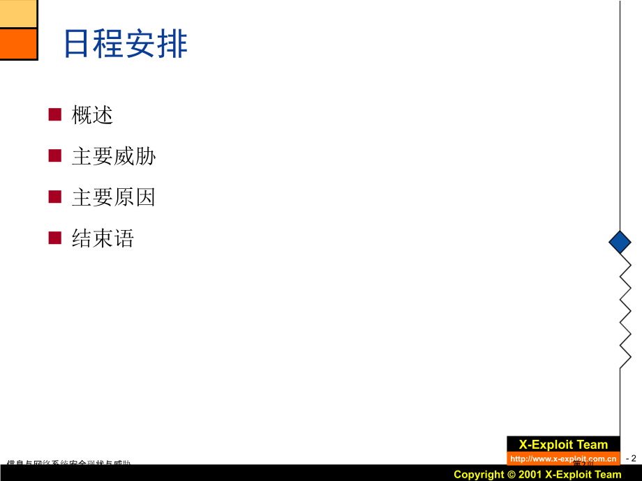 信息与网络系统安全现状与威胁.pptx_第2页