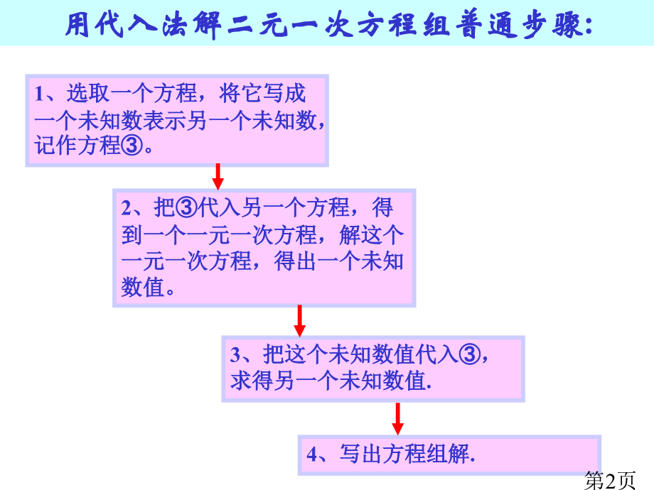 4.3解二元一次方程组省名师优质课赛课获奖课件市赛课一等奖课件.ppt_第2页